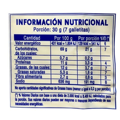Galletitas al Agua Famosa 420g