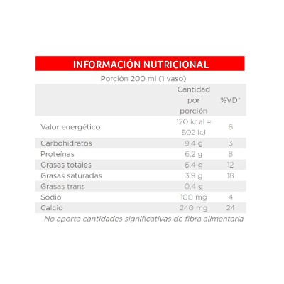 Leche Entera Larga Vida Conaprole 1L