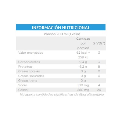 Leche Descremada Larga Vida Conaprole 1L