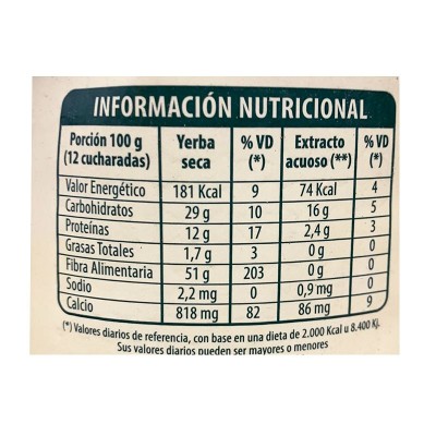 Yerba Canarias Té verde y Jengibre 1Kg